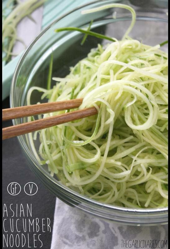 Plate Of Cucumber